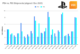 ANALYSIS: PS5 outsold Switch 2 during stronger-than-expected holiday sales season for Sony